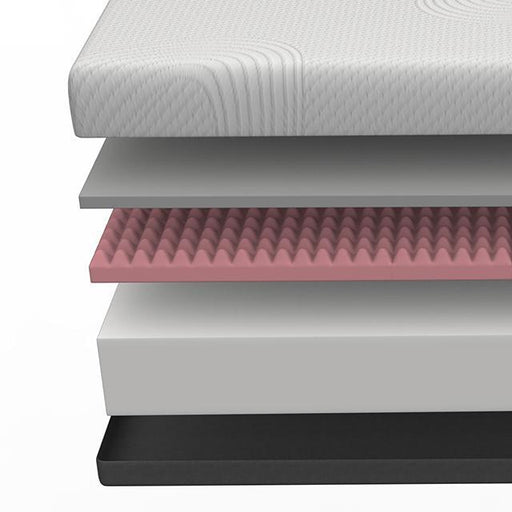 CLEMATIS E.King Mattress - LATIN HOME FURNITURE - (POMONA,CA)