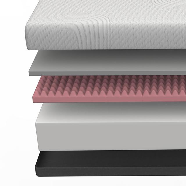 CLEMATIS E.King Mattress - LATIN HOME FURNITURE - (POMONA,CA)