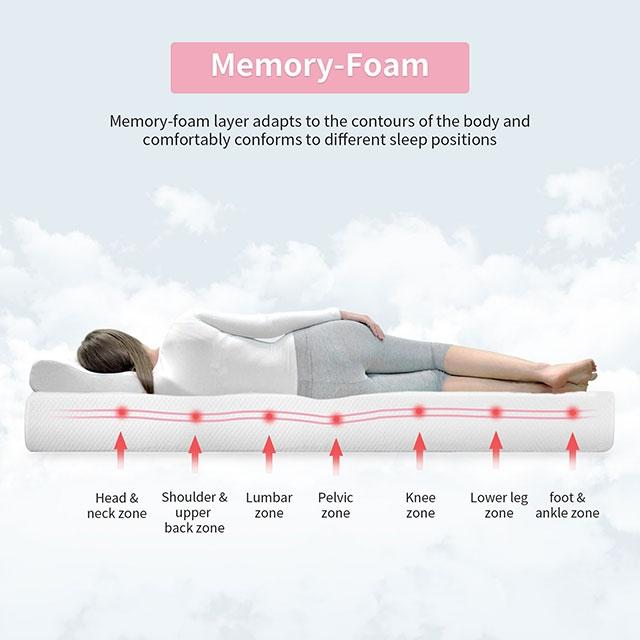 Artemisia 8" Memory Foam Mattress White - LATIN HOME FURNITURE - (POMONA,CA)