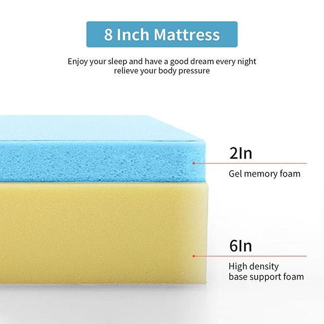 Artemisia 8" Cal. King, E.King, Full, & Queen Memory Foam Mattress - LATIN HOME FURNITURE - (POMONA,CA)