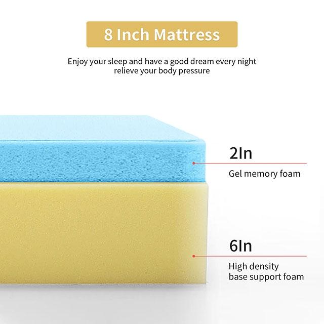 Artemisia 8" Memory Foam Mattress - LATIN HOME FURNITURE - (POMONA,CA)