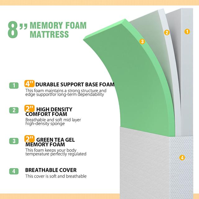 Forsythia 8" Queen Green Tea Gel Memory Foam - LATIN HOME FURNITURE - (POMONA,CA)