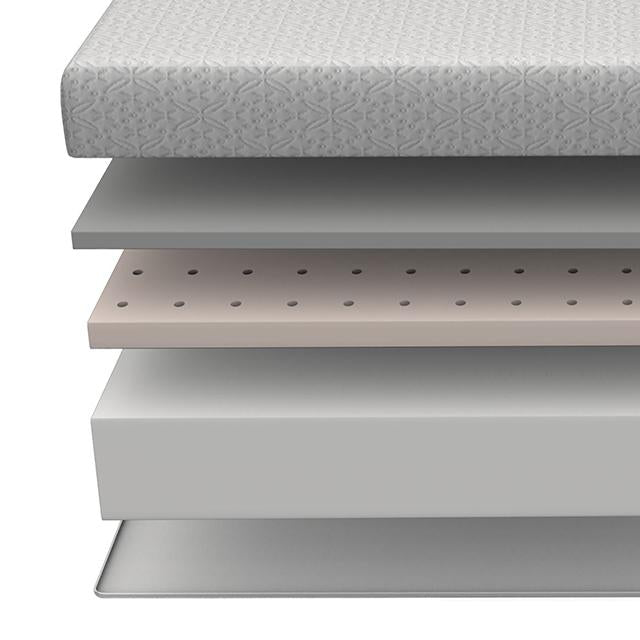 LOBELIA Twin Mattress - LATIN HOME FURNITURE - (POMONA,CA)