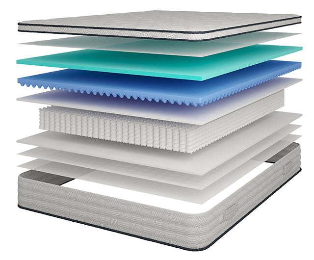 Salvia 12" Cal.King Hybrid Pocket Coil Mattress - LATIN HOME FURNITURE - (POMONA,CA)